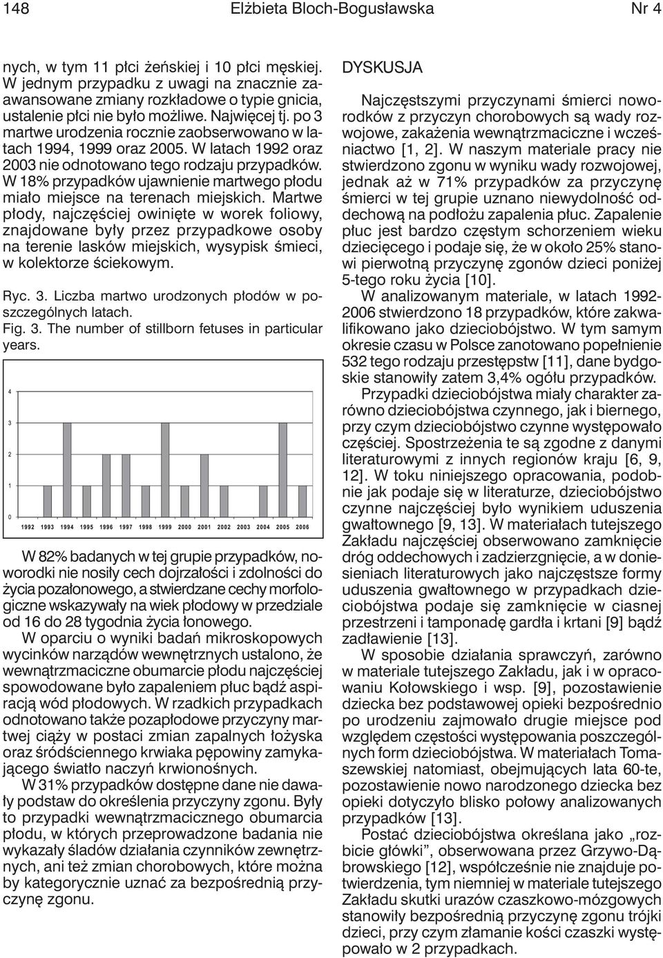 W 8% przypadków ujawnienie martwego płodu miało miejsce na terenach miejskich.