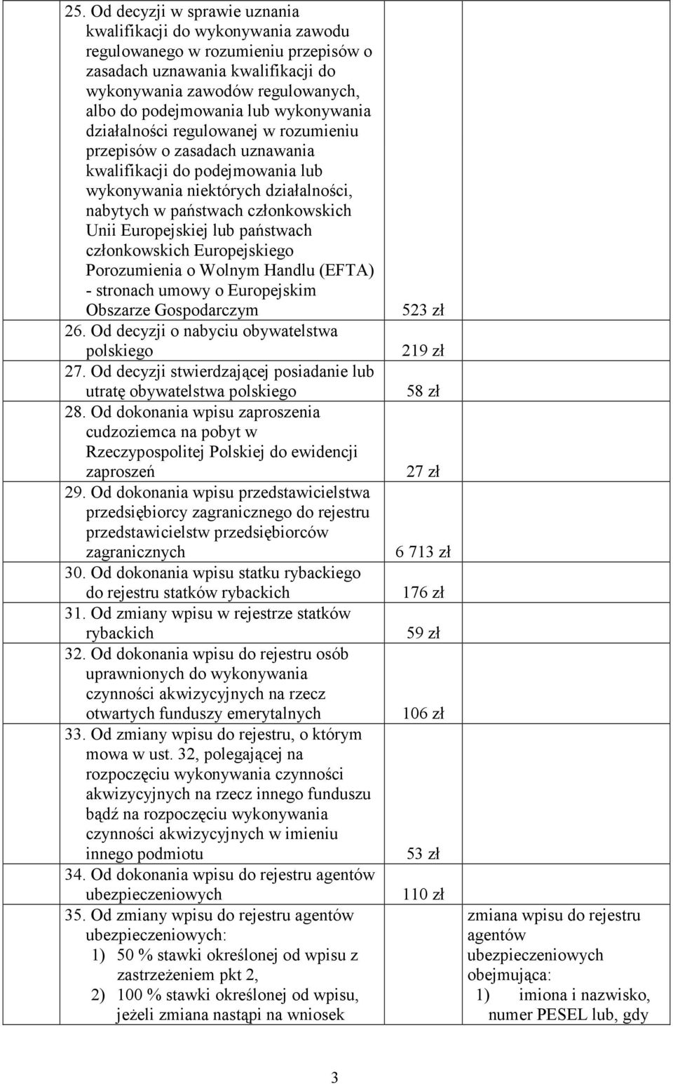 Europejskiej lub państwach członkowskich Europejskiego Porozumienia o Wolnym Handlu (EFTA) - stronach umowy o Europejskim Obszarze Gospodarczym 26. Od decyzji o nabyciu obywatelstwa polskiego 27.