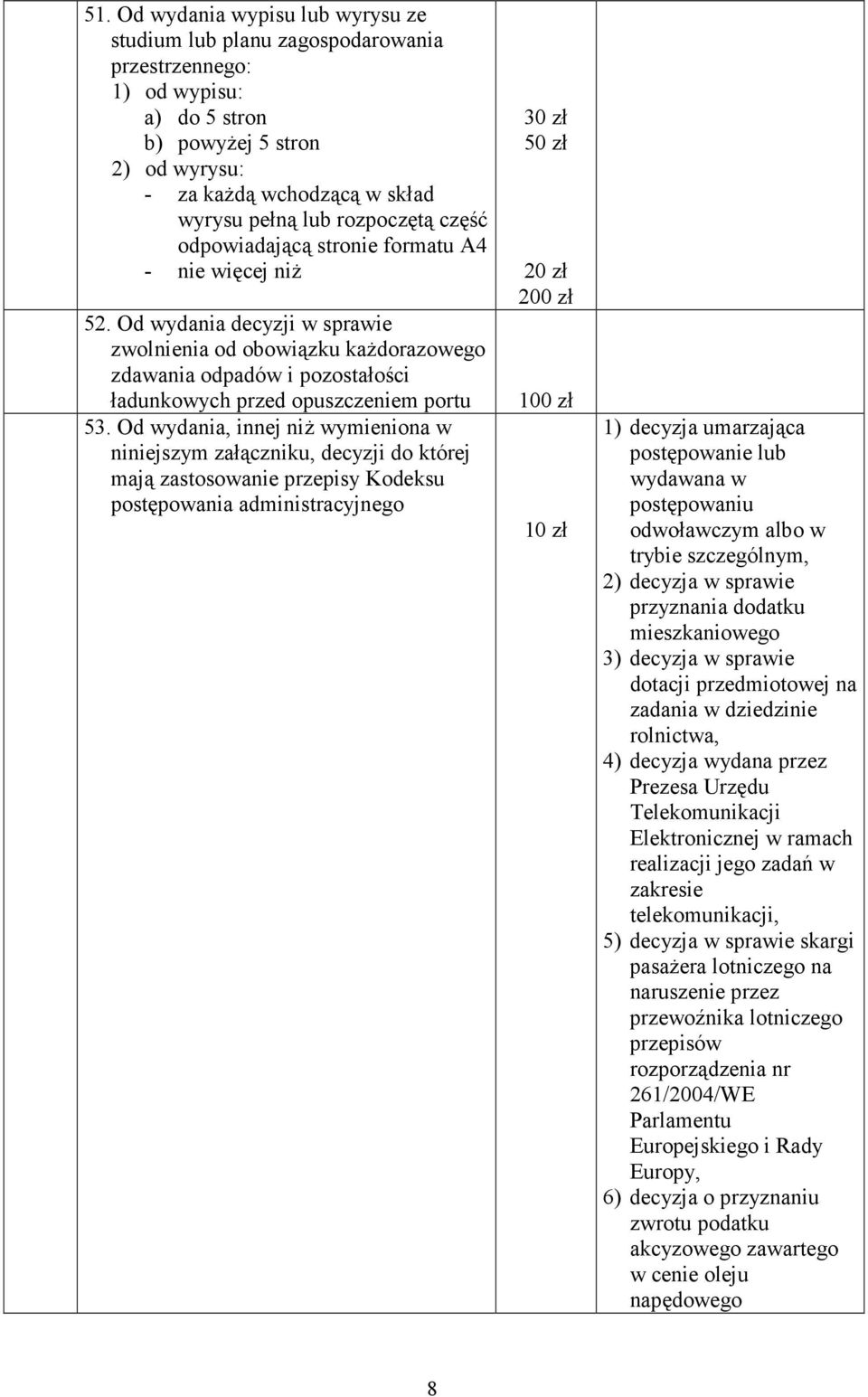 Od wydania decyzji w sprawie zwolnienia od obowiązku kaŝdorazowego zdawania odpadów i pozostałości ładunkowych przed opuszczeniem portu 53.