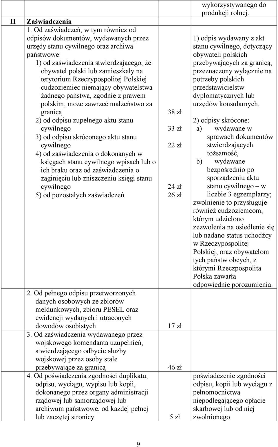 terytorium Rzeczypospolitej Polskiej cudzoziemiec niemający obywatelstwa Ŝadnego państwa, zgodnie z prawem polskim, moŝe zawrzeć małŝeństwo za granicą 38 zł 2) od odpisu zupełnego aktu stanu