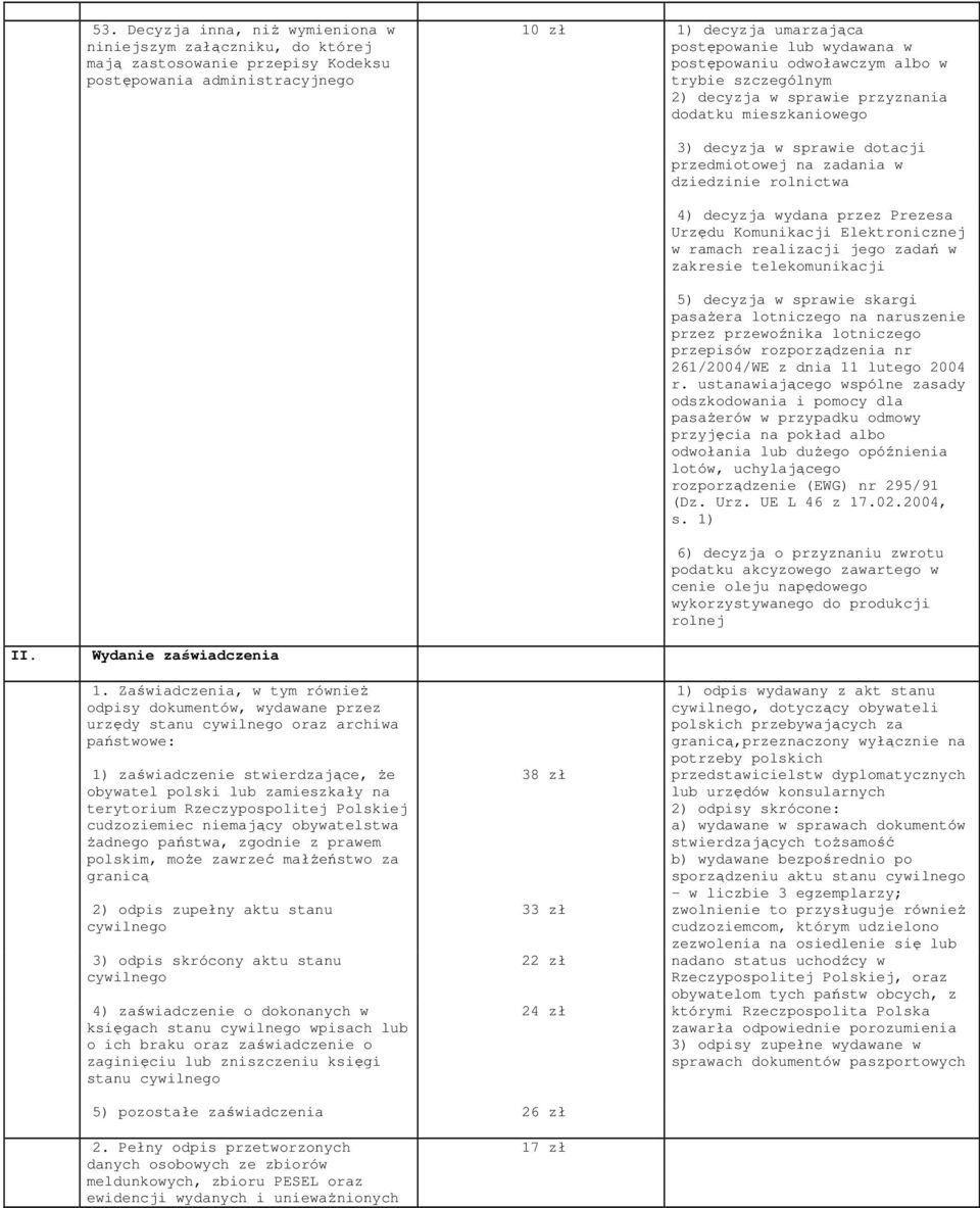 wydana przez Prezesa Urzędu Komunikacji Elektronicznej w ramach realizacji jego zadań w zakresie telekomunikacji 5) decyzja w sprawie skargi pasażera lotniczego na naruszenie przez przewoźnika