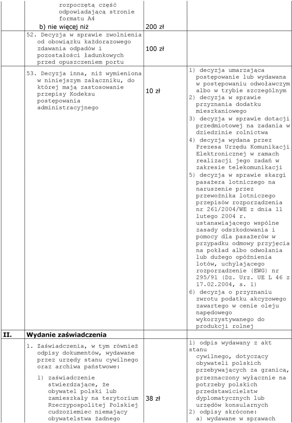 Decyzja inna, niż wymieniona w niniejszym załączniku, do której mają zastosowanie przepisy Kodeksu postępowania administracyjnego Wydanie zaświadczenia 1.