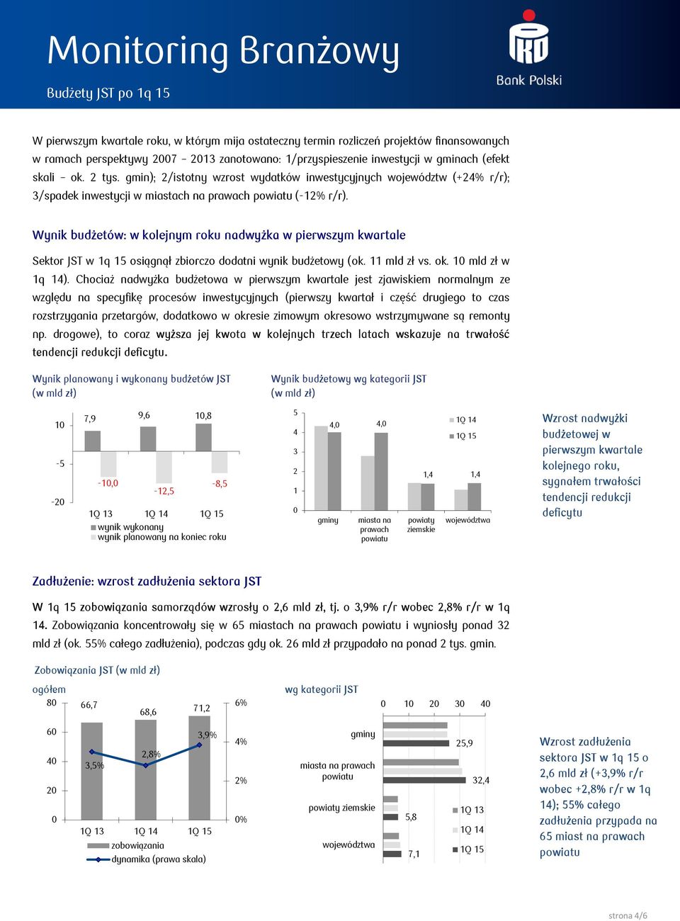 Wynik budżetów: w kolejnym roku nadwyżka w pierwszym kwartale Sektor JST w q 5 osiągnął zbiorczo dodatni wynik budżetowy (ok. mld zł vs. ok. mld zł w q ).