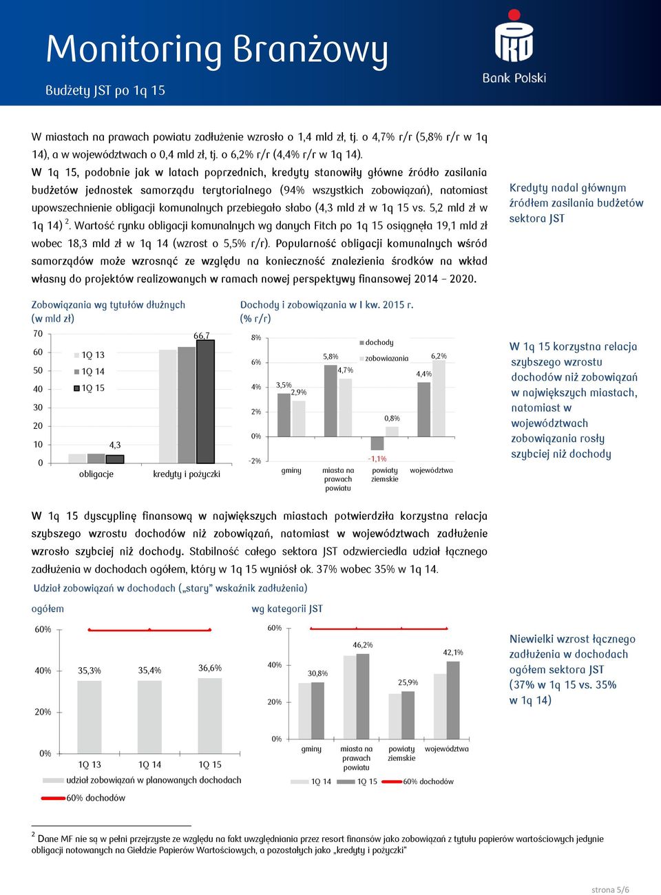 komunalnych przebiegało słabo (, mld zł w q 5 vs. 5, mld zł w q ). Wartość rynku obligacji komunalnych wg danych Fitch po q 5 osiągnęła 9, mld zł wobec 8, mld zł w q (wzrost o 5,5% r/r).