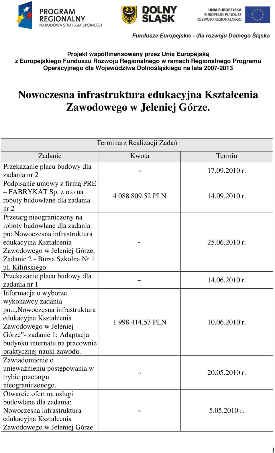 Kilińskiego Przekazanie placu budowy dla zadania nr 1 Informacja o wyborze wykonawcy zadania pn.