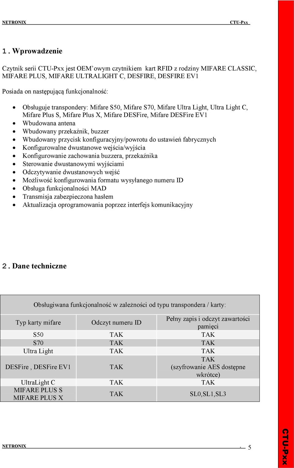 przycisk konfiguracyjny/powrotu do ustawień fabrycznych Konfigurowalne dwustanowe wejścia/wyjścia Konfigurowanie zachowania buzzera, przekaźnika Sterowanie dwustanowymi wyjściami Odczytywanie