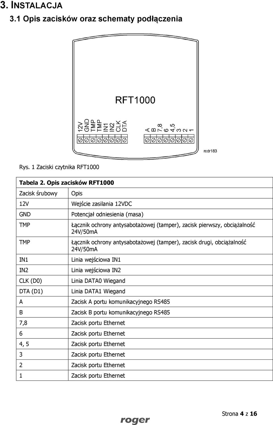 (tamper), zacisk pierwszy, obciążalność 24V/50mA Łącznik ochrony antysabotażowej (tamper), zacisk drugi, obciążalność 24V/50mA Linia wejściowa IN1 Linia wejściowa IN2 Linia DATA0