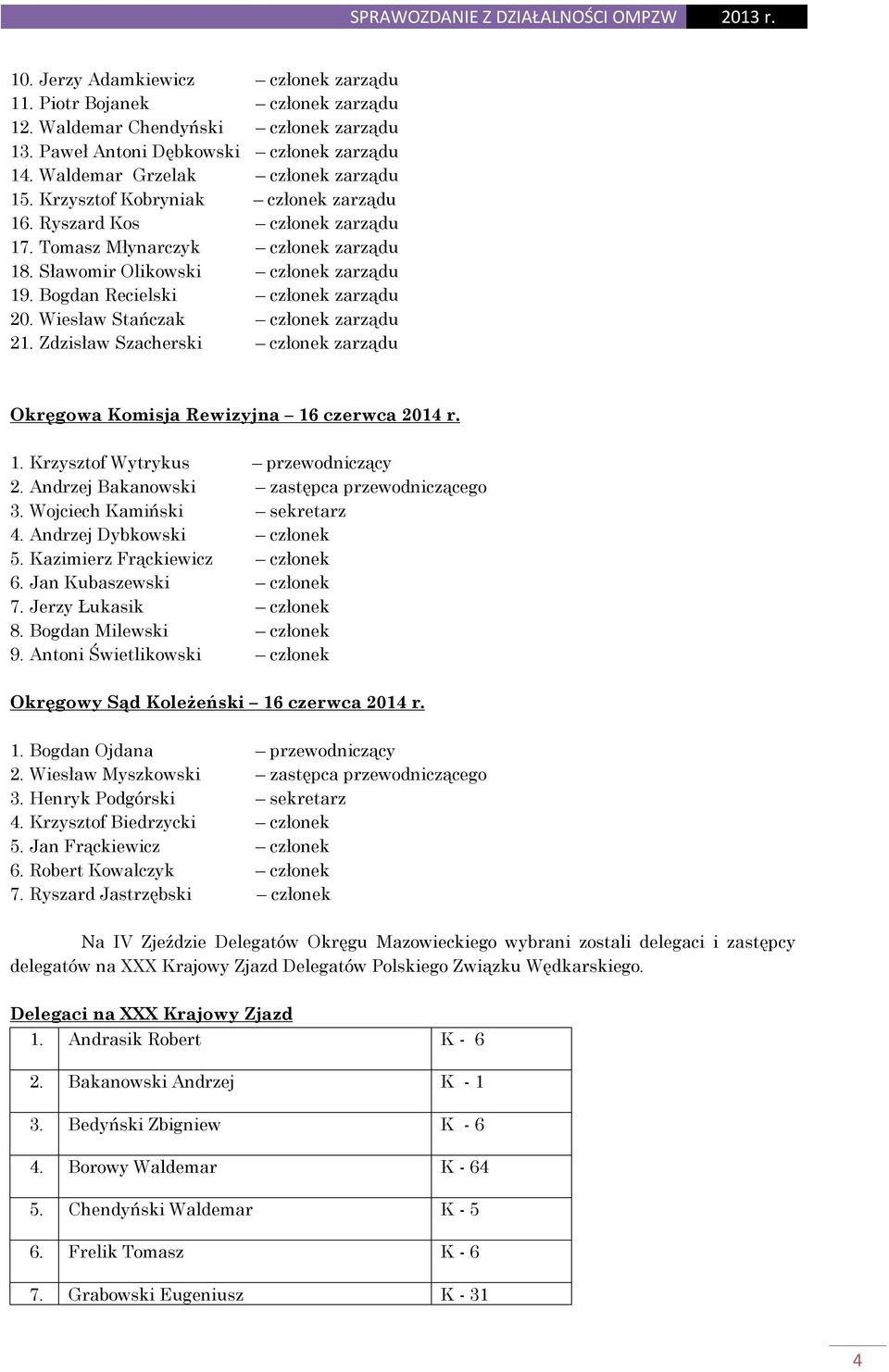 Wiesław Stańczak członek zarządu 21. Zdzisław Szacherski członek zarządu Okręgowa Komisja Rewizyjna 16 czerwca 2014 r. 1. Krzysztof Wytrykus przewodniczący 2.