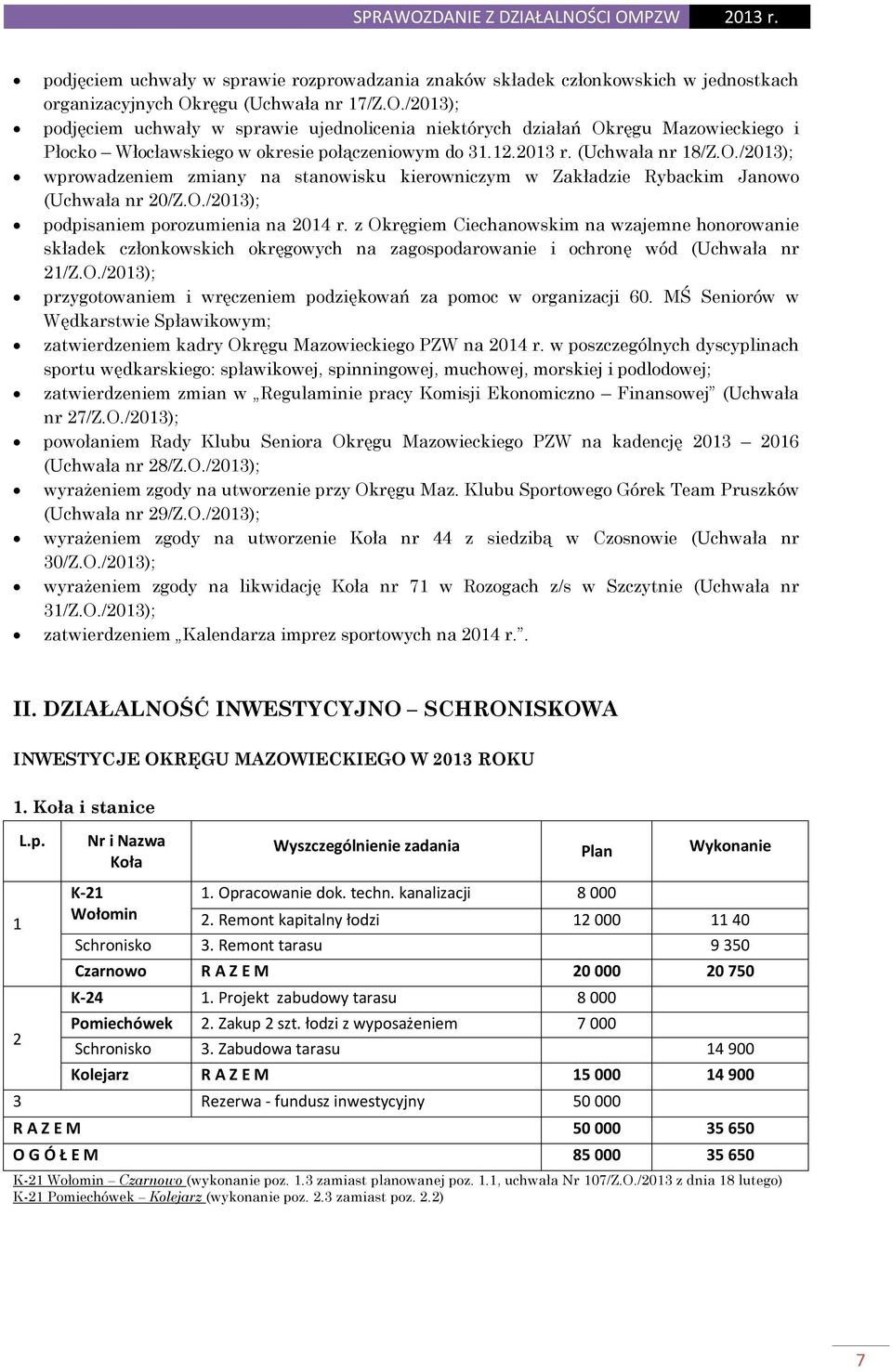 O./2013); podpisaniem porozumienia na 2014 r. z Okręgiem Ciechanowskim na wzajemne honorowanie składek członkowskich okręgowych na zagospodarowanie i ochronę wód (Uchwała nr 21/Z.O./2013); przygotowaniem i wręczeniem podziękowań za pomoc w organizacji 60.