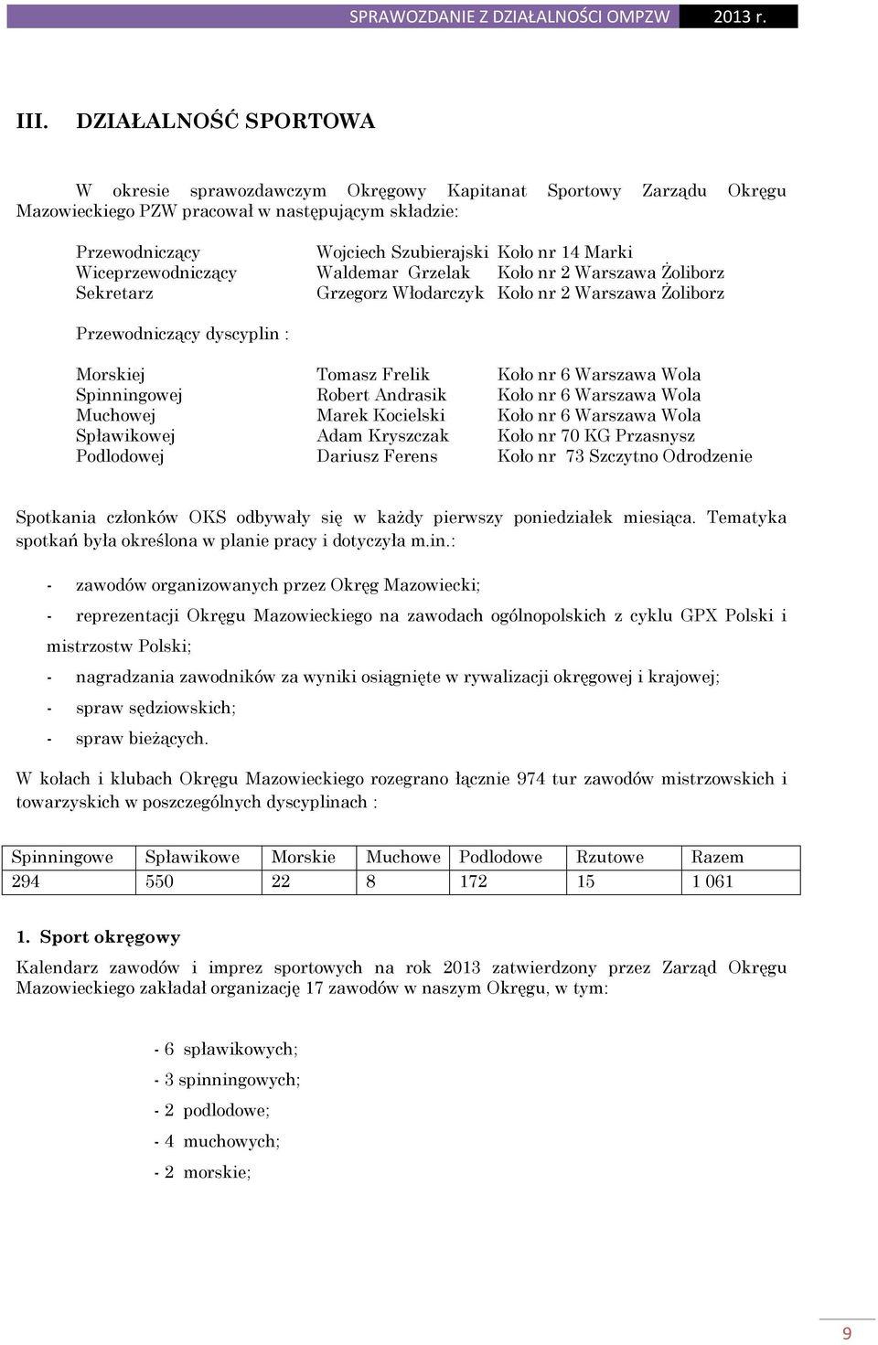 Spinningowej Robert Andrasik Koło nr 6 Warszawa Wola Muchowej Marek Kocielski Koło nr 6 Warszawa Wola Spławikowej Adam Kryszczak Koło nr 70 KG Przasnysz Podlodowej Dariusz Ferens Koło nr 73 Szczytno