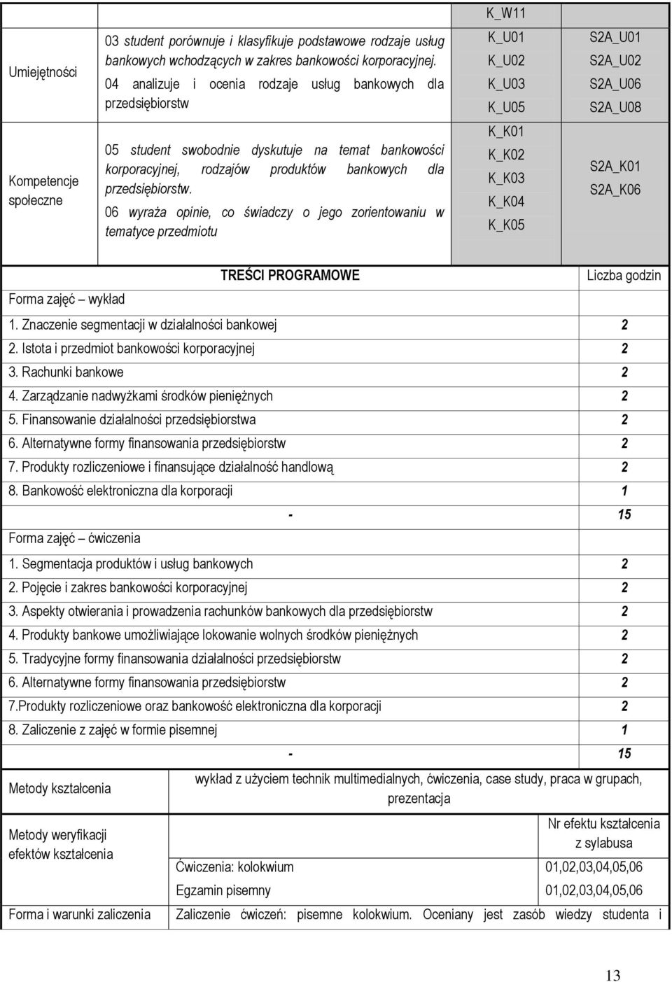 korporacyjnej, rodzajów produktów bankowych dla przedsiębiorstw.