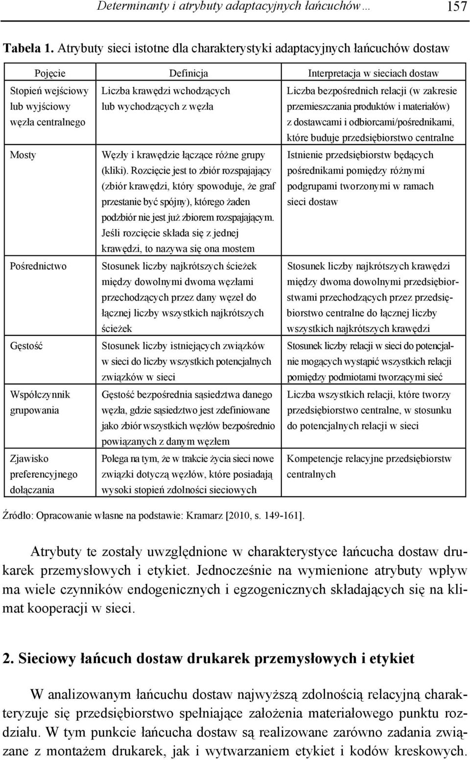 wchodzących lub wychodzących z węzła Liczba bezpośrednich relacji (w zakresie przemieszczania produktów i materiałów) z dostawcami i odbiorcami/pośrednikami, które buduje przedsiębiorstwo centralne