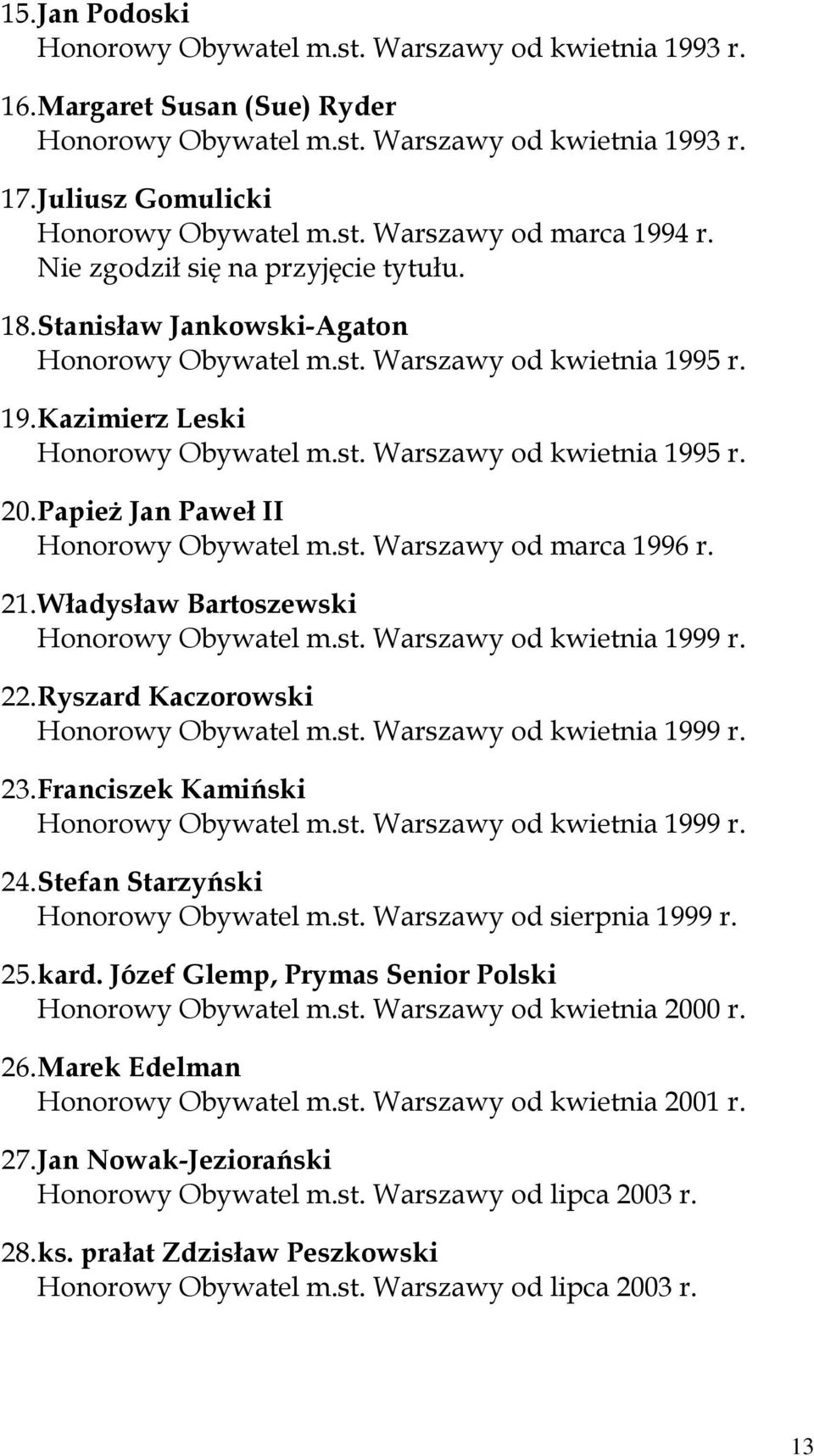 Papież Jan Paweł II Honorowy Obywatel m.st. Warszawy od marca 1996 r. 21. Władysław Bartoszewski Honorowy Obywatel m.st. Warszawy od kwietnia 1999 r. 22. Ryszard Kaczorowski Honorowy Obywatel m.st. Warszawy od kwietnia 1999 r. 23.