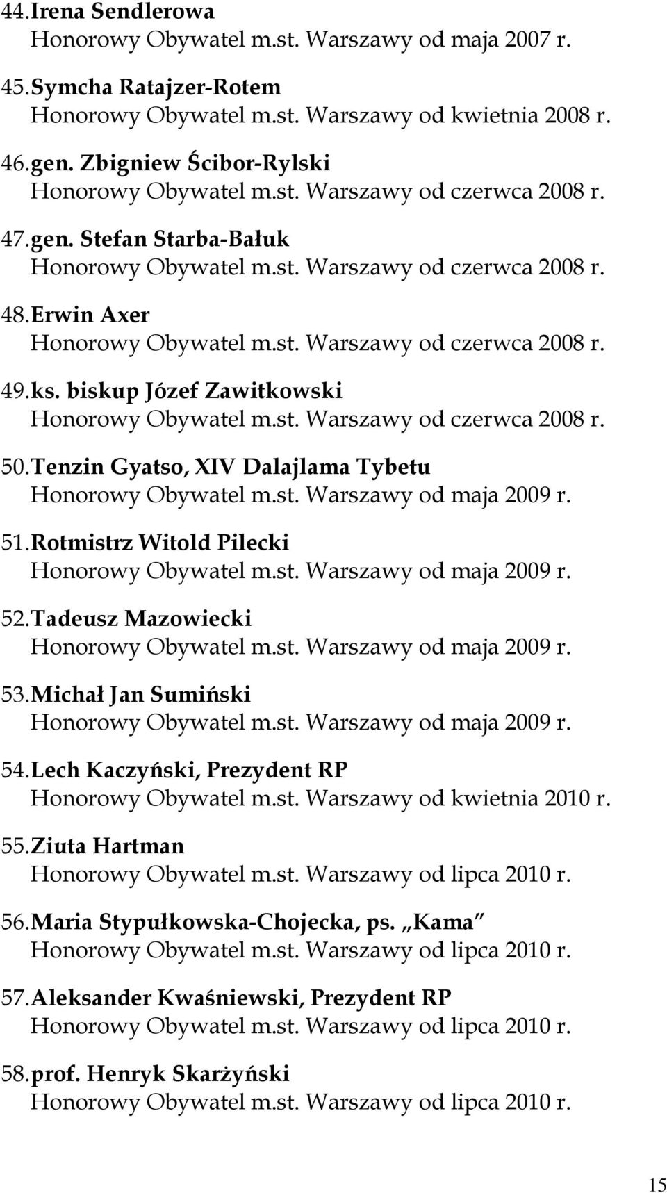 ks. biskup Józef Zawitkowski Honorowy Obywatel m.st. Warszawy od czerwca 2008 r. 50. Tenzin Gyatso, XIV Dalajlama Tybetu Honorowy Obywatel m.st. Warszawy od maja 2009 r. 51.