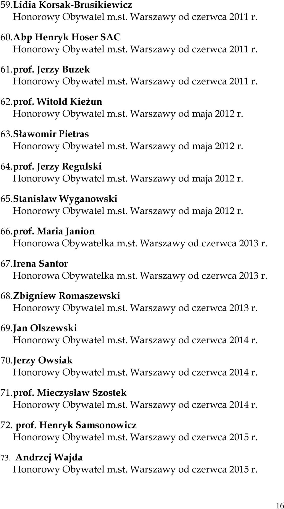 prof. Jerzy Regulski Honorowy Obywatel m.st. Warszawy od maja 2012 r. 65. Stanisław Wyganowski Honorowy Obywatel m.st. Warszawy od maja 2012 r. 66. prof. Maria Janion Honorowa Obywatelka m.st. Warszawy od czerwca 2013 r.