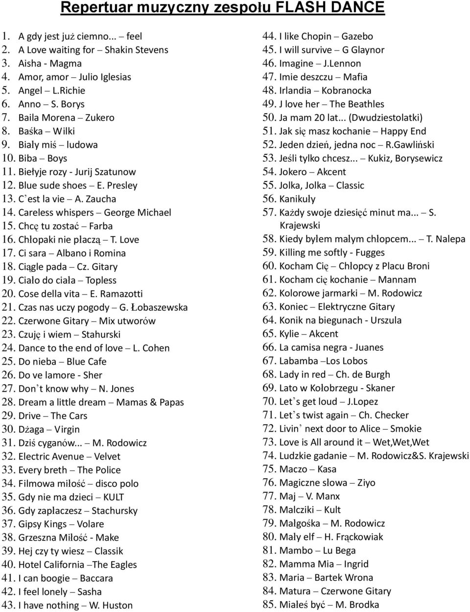 Careless whispers George Michael 15. Chcę tu zostać Farba 16. Chłopaki nie płaczą T. Love 17. Ci sara Albano i Romina 18. Ciągle pada Cz. Gitary 19. Ciało do ciała Topless 20. Cose della vita E.