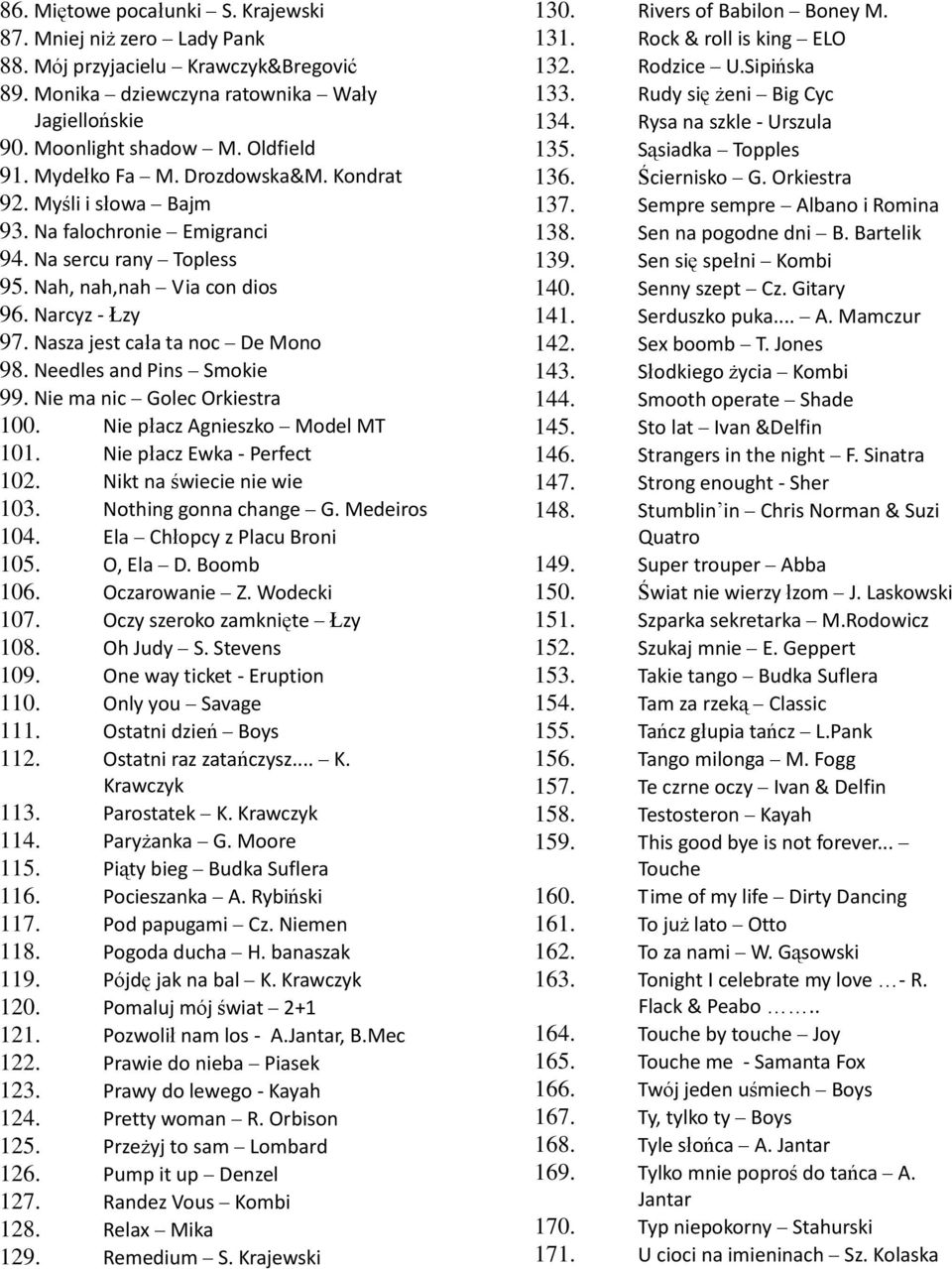 Needles and Pins Smokie 99. Nie ma nic Golec Orkiestra 100. Nie płacz Agnieszko Model MT 101. Nie płacz Ewka - Perfect 102. Nikt na świecie nie wie 103. Nothing gonna change G. Medeiros 104.