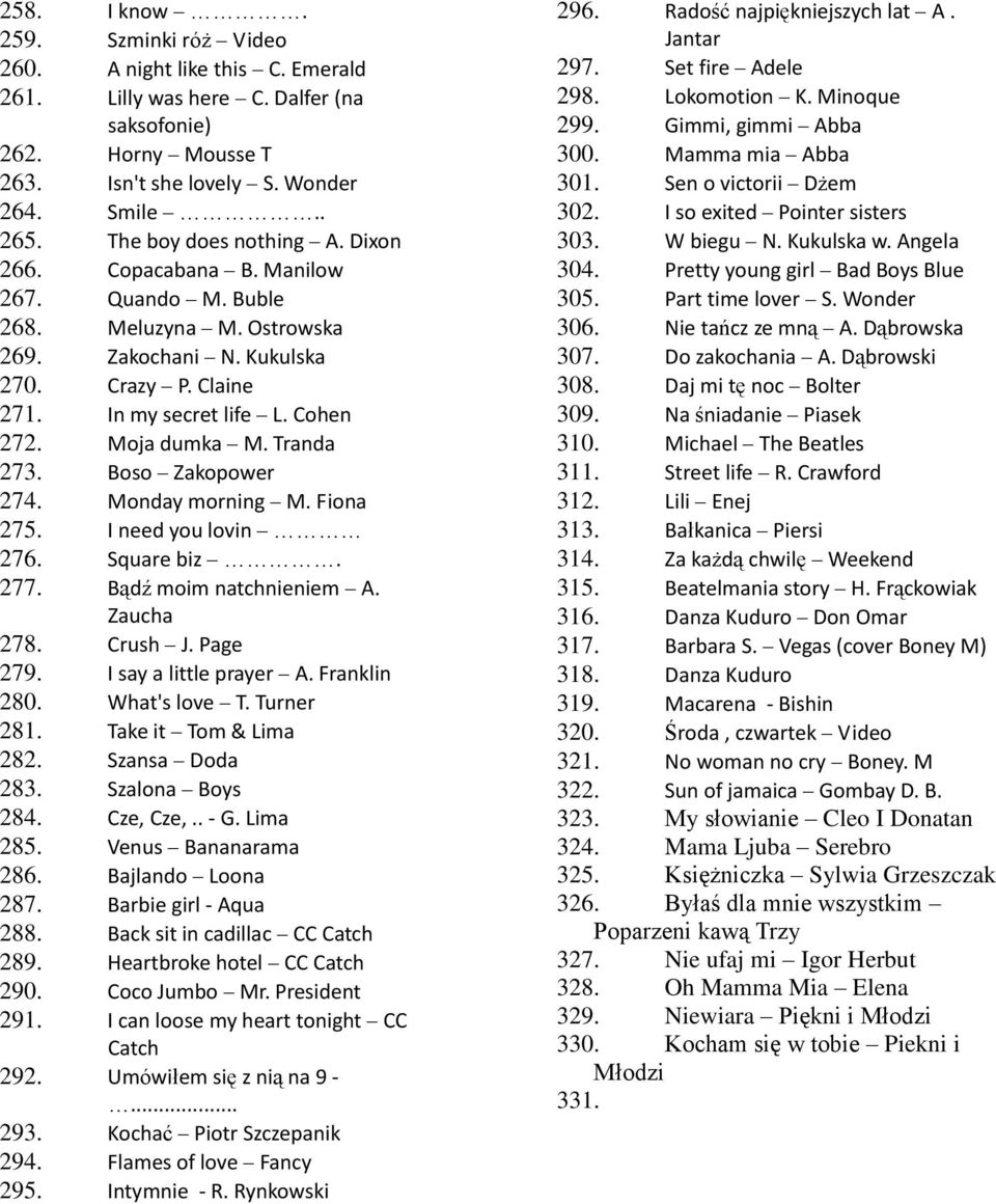 Moja dumka M. Tranda 273. Boso Zakopower 274. Monday morning M. Fiona 275. I need you lovin 276. Square biz. 277. Bądź moim natchnieniem A. Zaucha 278. Crush J. Page 279. I say a little prayer A.