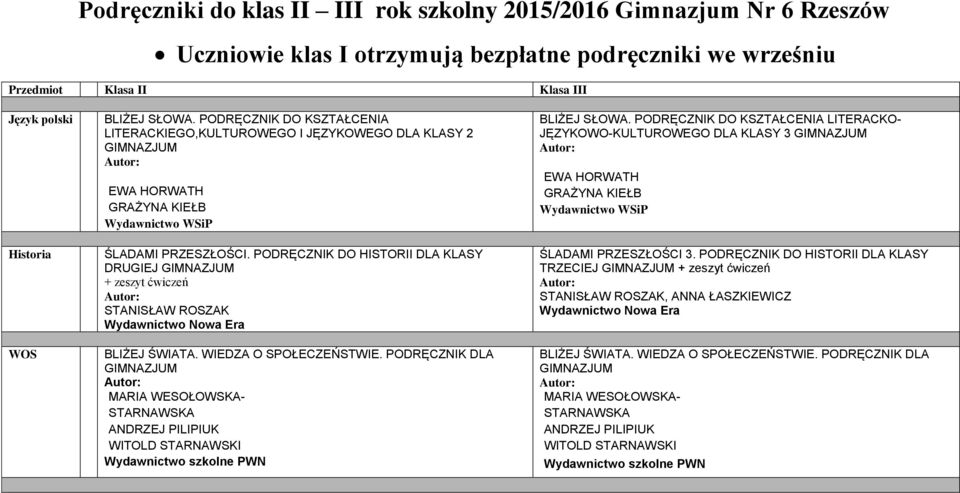 PODRĘCZNIK DO HISTORII DLA KLASY DRUGIEJ + zeszyt ćwiczeń STANISŁAW ROSZAK BLIŻEJ ŚWIATA. WIEDZA O SPOŁECZEŃSTWIE.