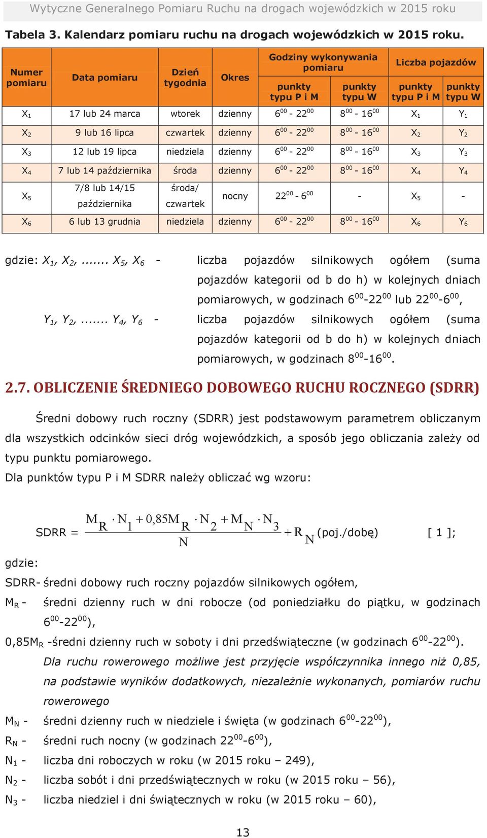 00 8 00-16 00 X 1 Y 1 X 2 9 lub 16 lipca czwartek dzienny 6 00-22 00 8 00-16 00 X 2 Y 2 X 3 12 lub 19 lipca niedziela dzienny 6 00-22 00 8 00-16 00 X 3 Y 3 X 4 7 lub 14 października środa dzienny 6