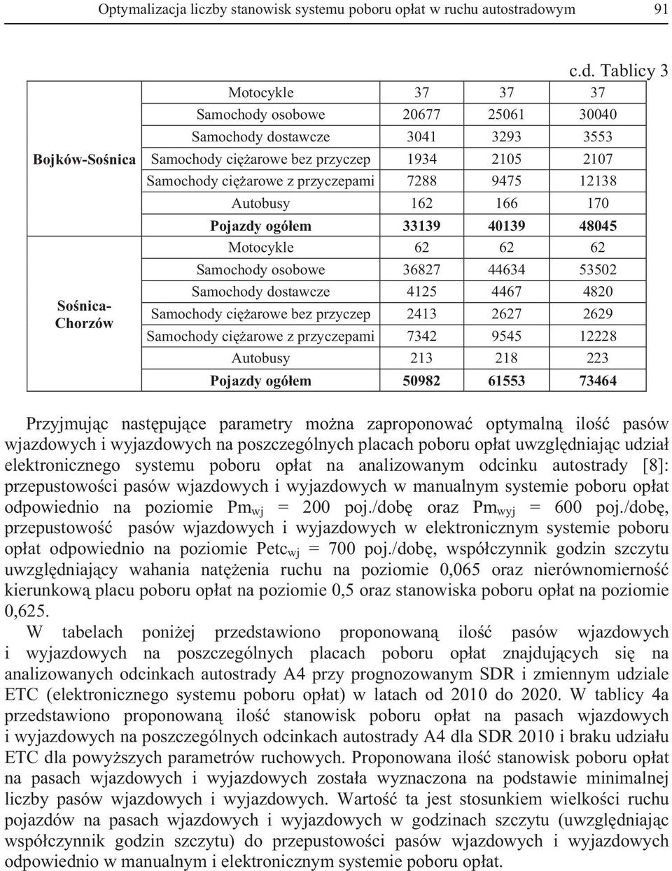 Tablicy 3 Motocykle 37 37 37 Samochody osobowe 20677 25061 30040 Samochody dostawcze 3041 3293 3553 Samochody ci arowe bez przyczep 1934 2105 2107 Samochody ci arowe z przyczepami 7288 9475 12138