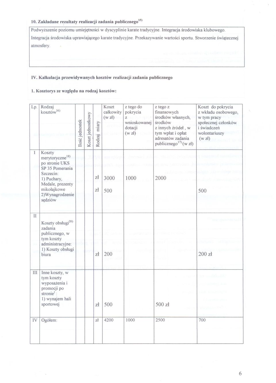 Kosztorys ze wzgledu na rodzaj kosztów: Lp.