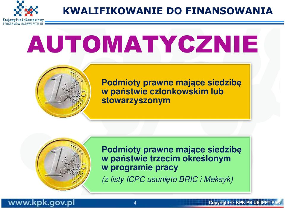 Podmioty prawne mające siedzibę w państwie trzecim określonym w