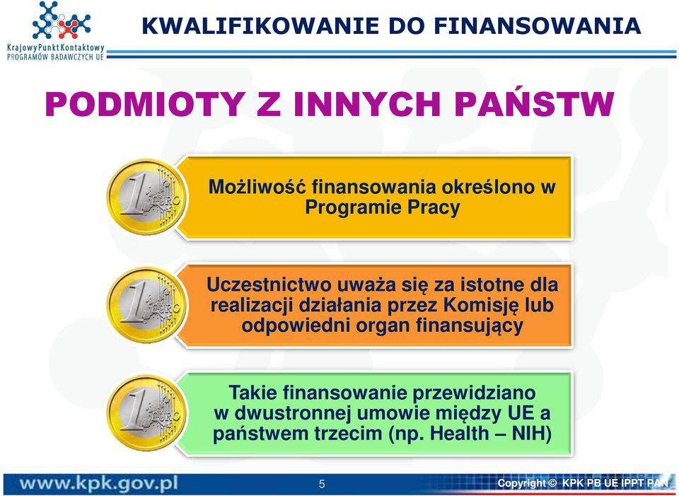 działania przez Komisję lub odpowiedni organ finansujący Takie finansowanie