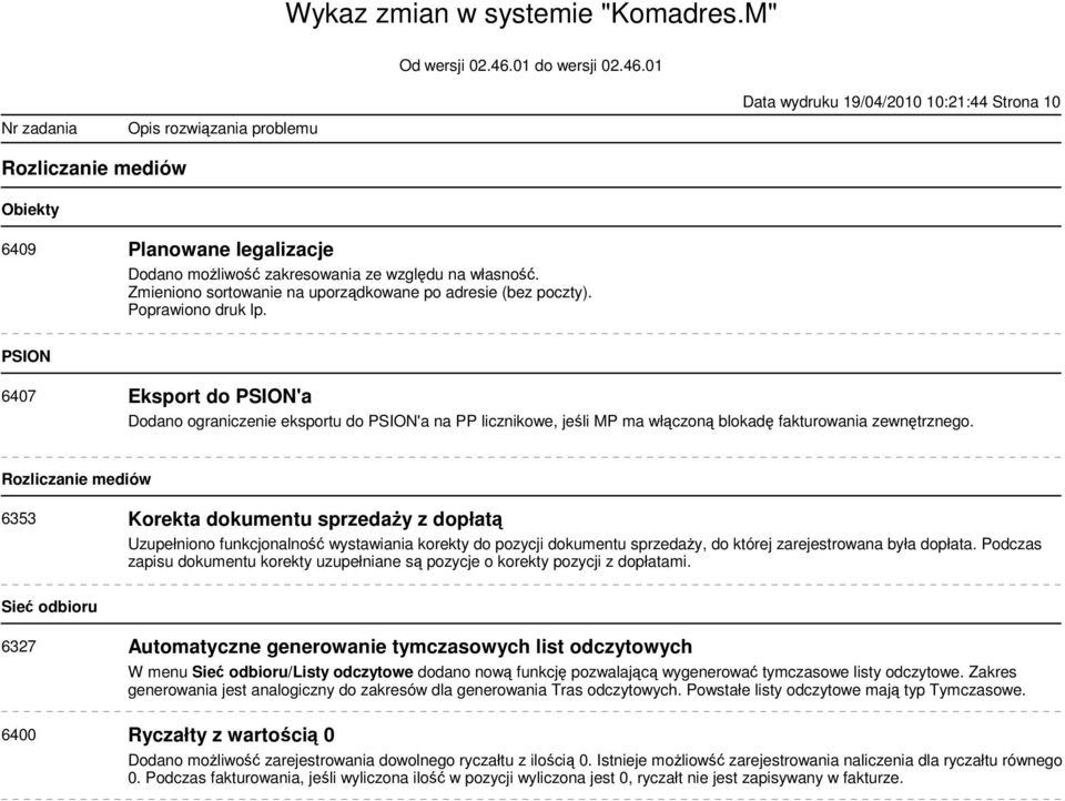PSION 6407 Eksport do PSION'a Dodano ograniczenie eksportu do PSION'a na PP licznikowe, jeśli MP ma włączoną blokadę fakturowania zewnętrznego.