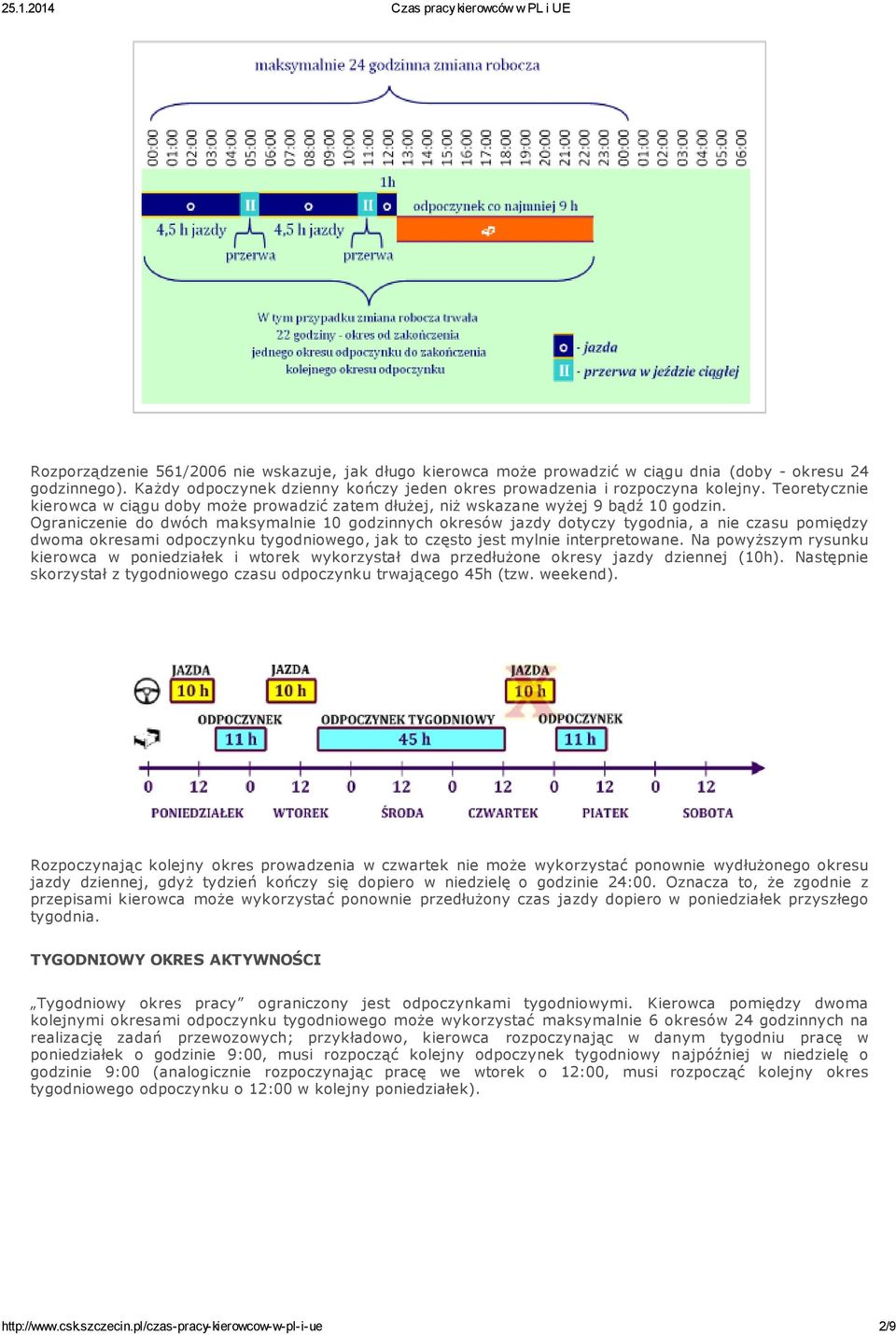 Ograniczenie do dwóch maksymalnie 10 godzinnych okresów jazdy dotyczy tygodnia, a nie czasu pomiędzy dwoma okresami odpoczynku tygodniowego, jak to często jest mylnie interpretowane.