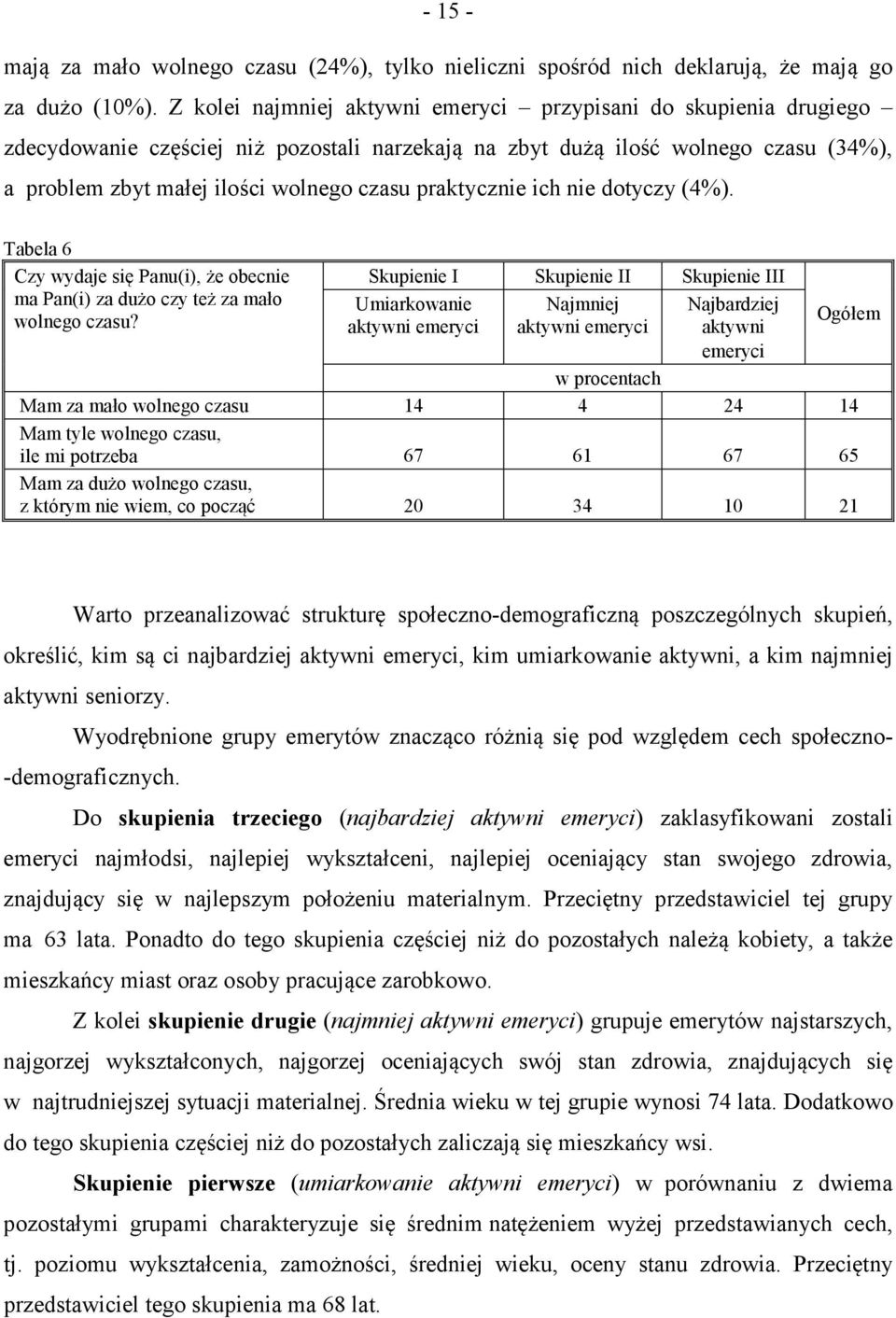 praktycznie ich nie dotyczy (4%). Tabela 6 Czy wydaje się Panu(i), że obecnie ma Pan(i) za dużo czy też za mało wolnego czasu?