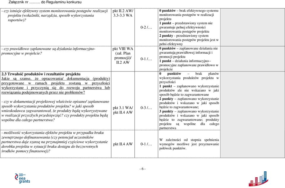 3 Trwałość produktów i rezultatów projektu Jakie są szanse, że opracowania/ dokumentacja (produkty) przygotowane w ramach projektu zostaną w przyszłości wykorzystane i przyczynią się do rozwoju