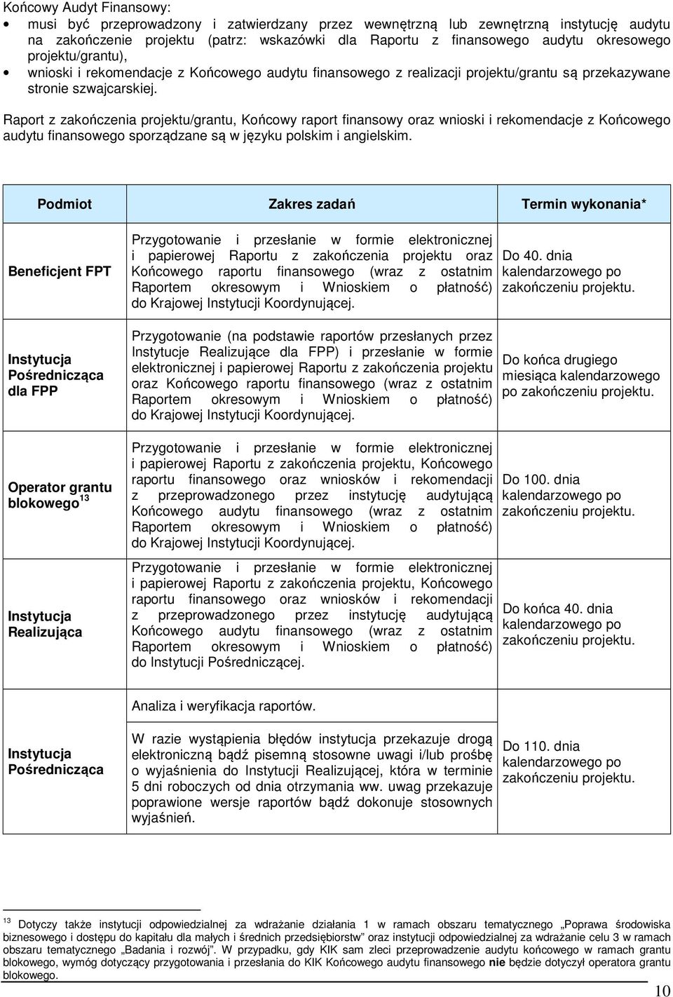 Raport z zakończenia projektu/grantu, Końcowy raport finansowy oraz wnioski i rekomendacje z Końcowego audytu finansowego sporządzane są w języku polskim i angielskim.