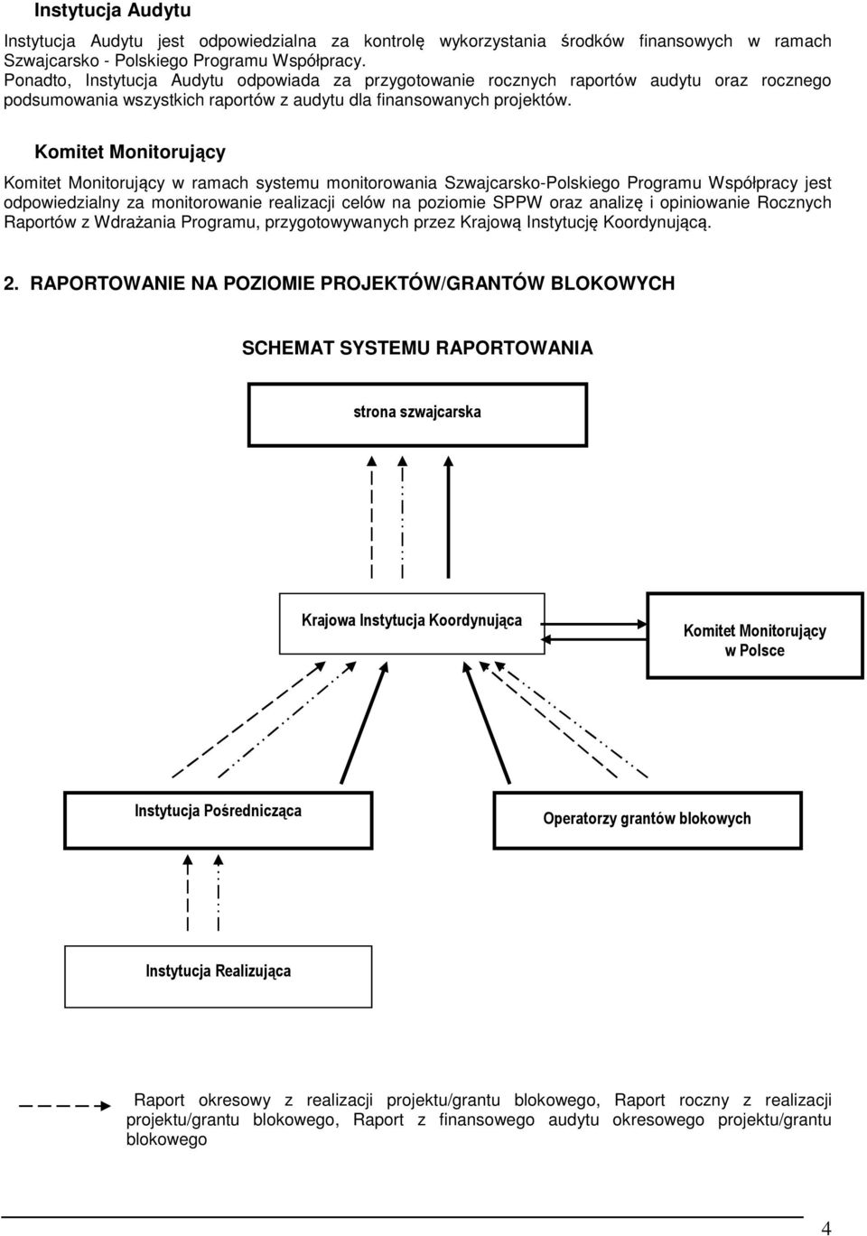 Komitet Monitorujący Komitet Monitorujący w ramach systemu monitorowania Szwajcarsko-Polskiego Programu Współpracy jest odpowiedzialny za monitorowanie realizacji celów na poziomie SPPW oraz analizę