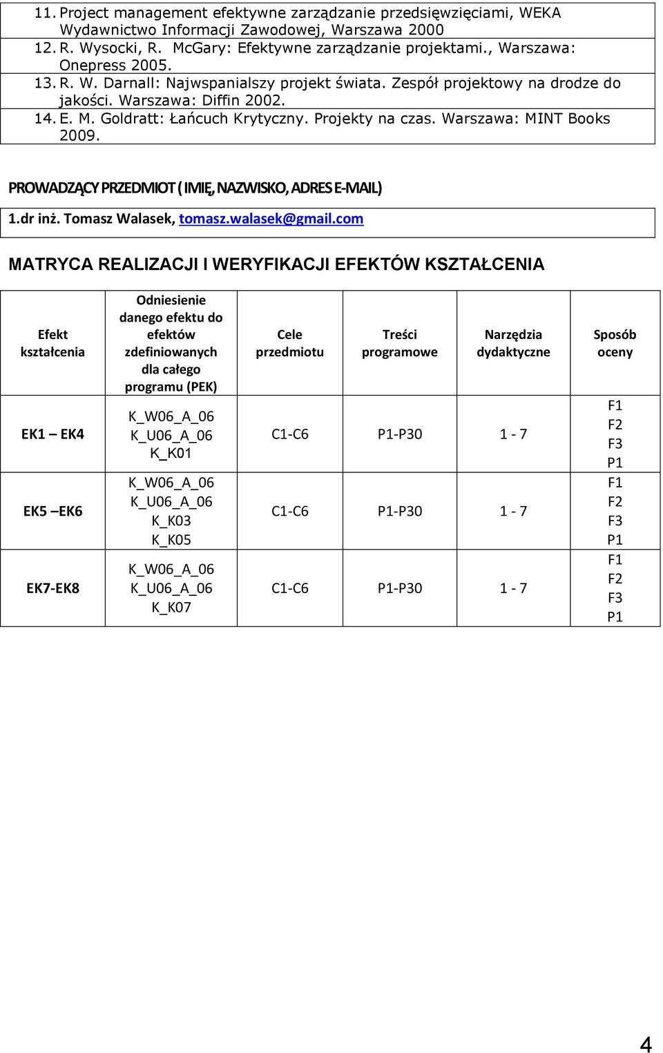 Warszawa: MINT Books 2009. PROWADZĄCY PRZEDMIOT ( IMIĘ, NAZWISKO, ADRES E-MAIL) 1.dr inż. Tomasz Walasek, tomasz.walasek@gmail.
