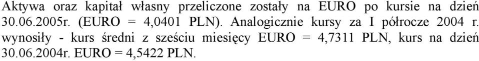 Analgicznie kursy za I półrcze 2004 r.