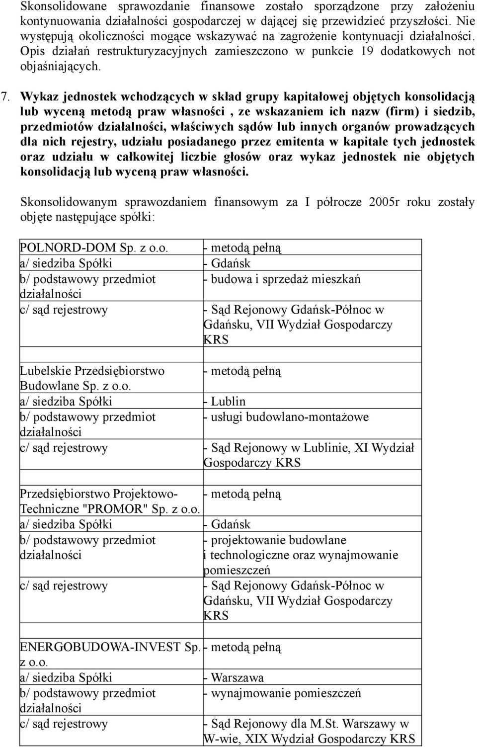 Wykaz jednstek wchdzących w skład grupy kapitałwej bjętych knslidacją lub wyceną metdą praw własnści, ze wskazaniem ich nazw (firm) i siedzib, przedmitów działalnści, właściwych sądów lub innych