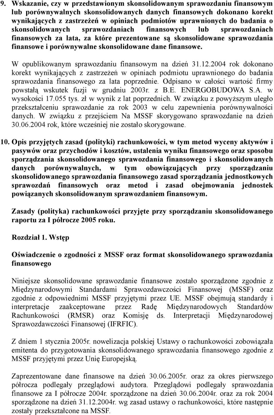 W publikwanym sprawzdaniu finanswym na dzień 31.12.2004 rk dknan krekt wynikających z zastrzeżeń w piniach pdmitu uprawnineg d badania sprawzdania finansweg za lata pprzednie.