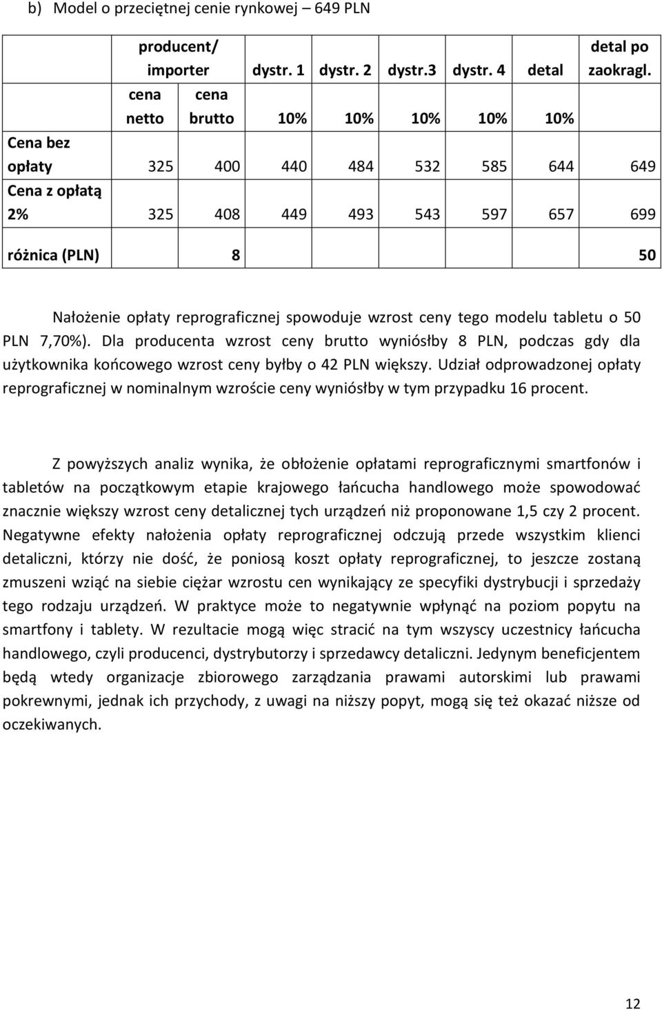 7,70%). Dla producenta wzrost ceny brutto wyniósłby 8 PLN, podczas gdy dla użytkownika końcowego wzrost ceny byłby o 42 PLN większy.