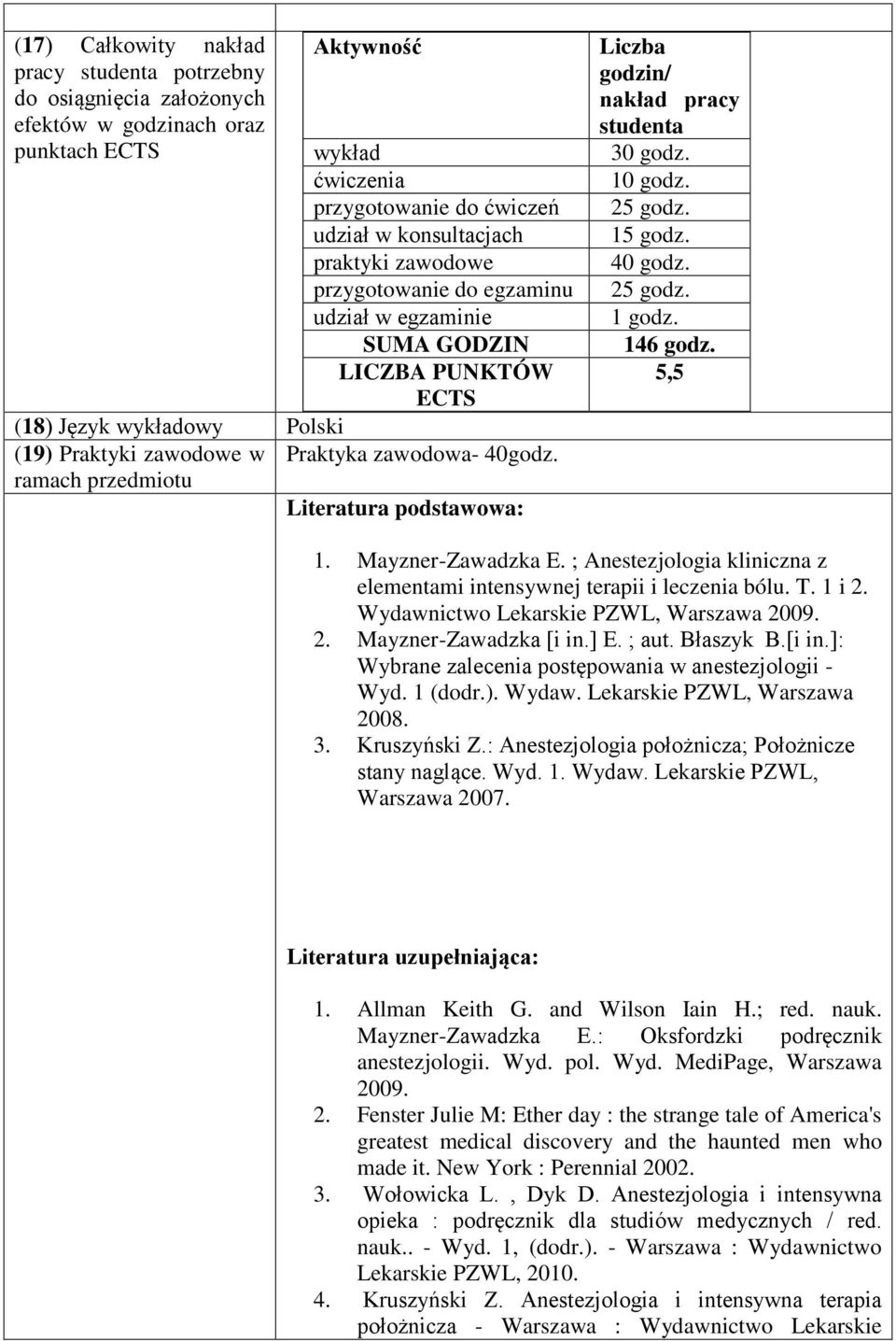 ramach przedmiotu Literatura podstawowa: Liczba godzin/ nakład pracy studenta 30 godz. 10 godz. 25 godz. 15 godz. 40 godz. 25 godz. 1 godz. 146 godz. 5,5 1. Mayzner-Zawadzka E.