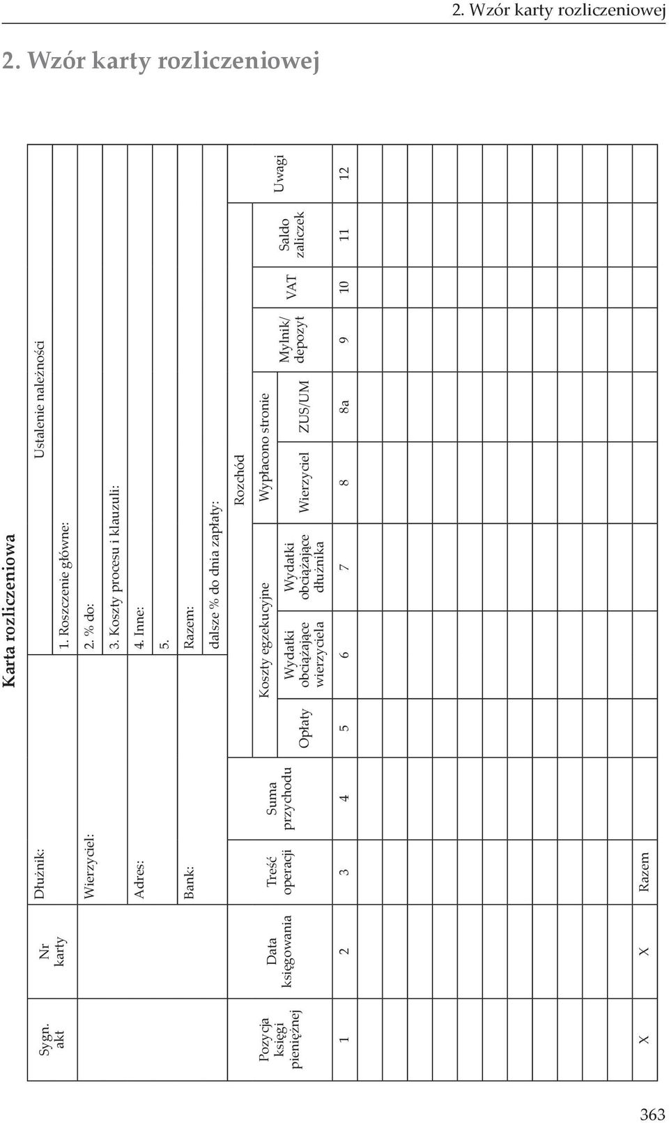 Bank: Razem: dalsze % do dnia zapłaty: Rozchód Pozycja księgi pieniężnej Data księgowania Treść operacji Suma przychodu Opłaty Koszty