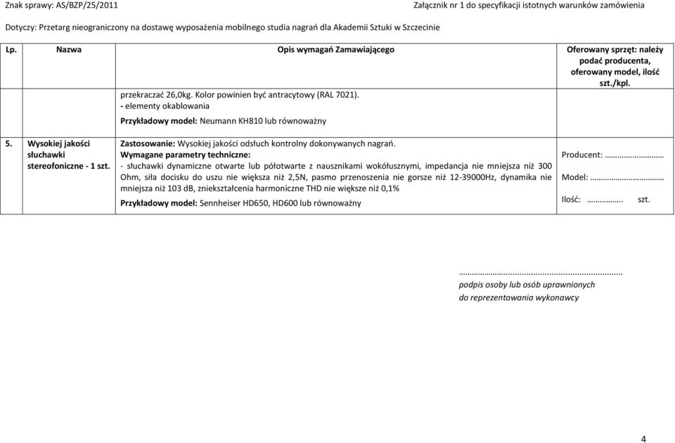 Wymagane parametry techniczne: - słuchawki dynamiczne otwarte lub półotwarte z nausznikami wokółusznymi, impedancja nie mniejsza niż 300 Ohm, siła docisku do uszu nie większa