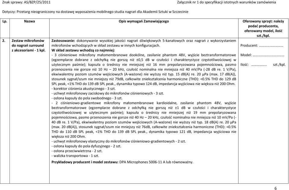 - 3 ciśnieniowe mikrofony małomembranowe dookólne, zasilanie phantom 48V, wyjście beztransformatorowe (egzemplarze dobrane z odchyłką nie gorszą niż ±0,5 db w czułości i charakterystyce