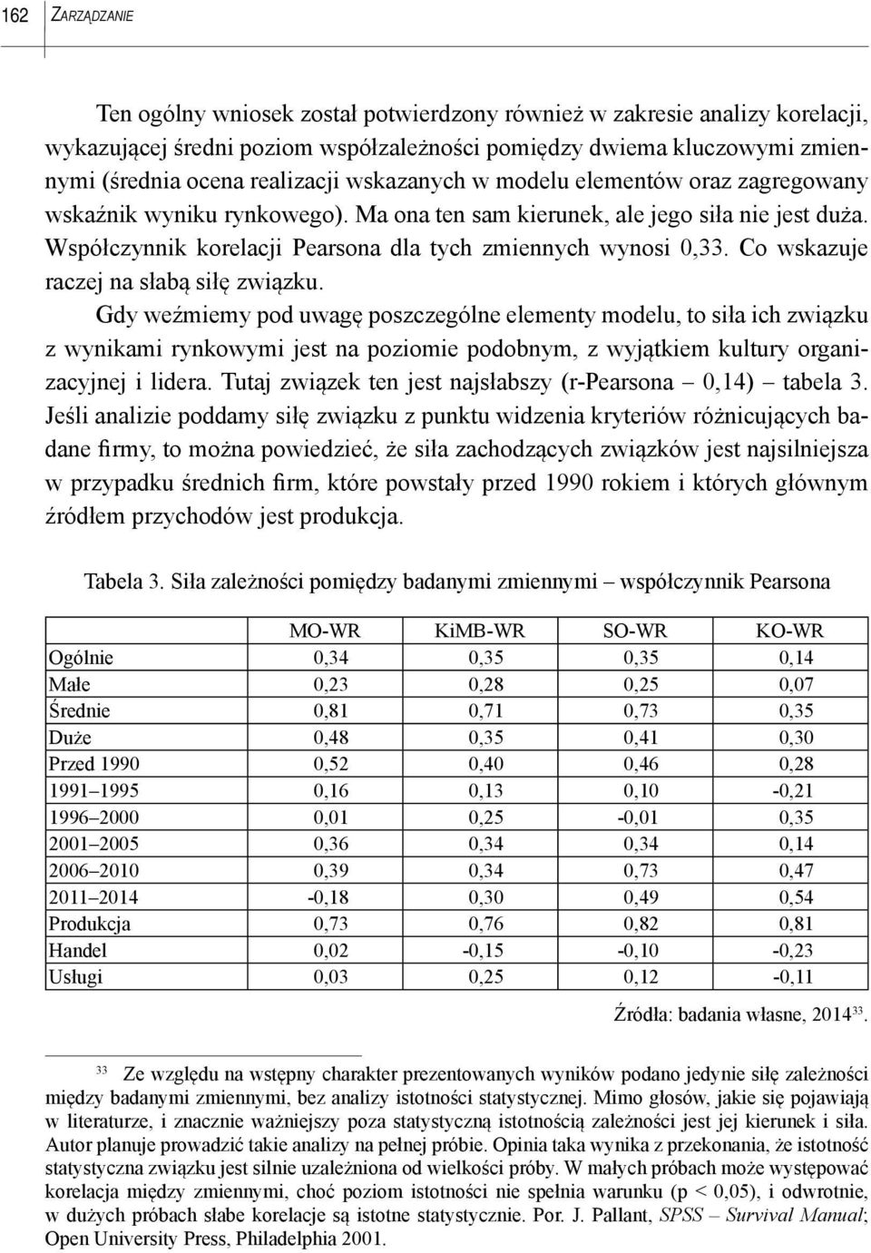 Co wskazuje raczej na słabą siłę związku.