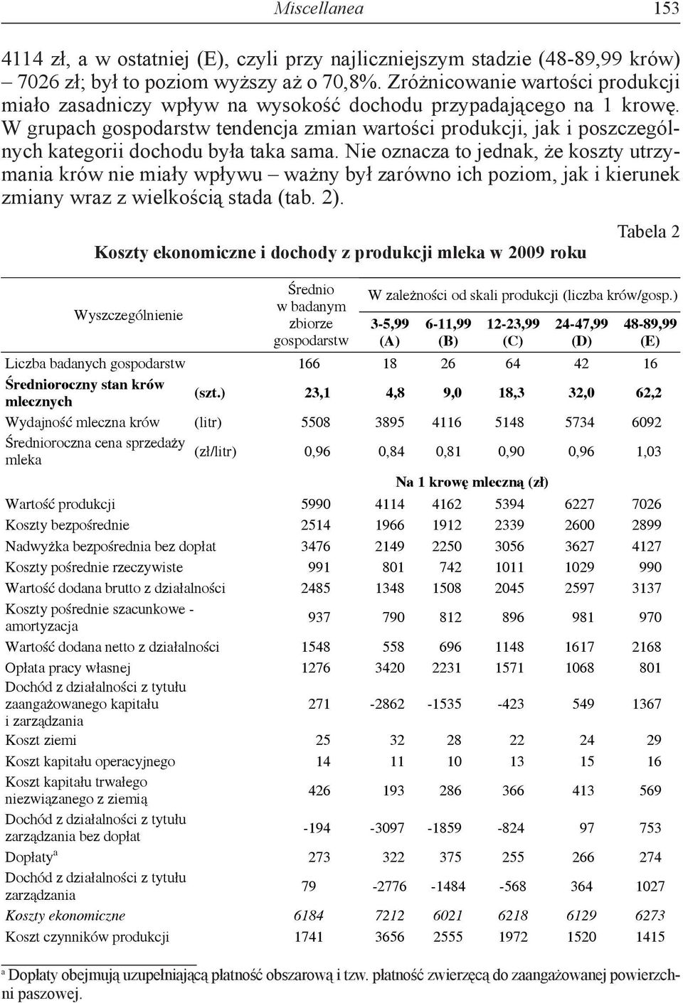 W grupach gospodarstw tendencja zmian wartości produkcji, jak i poszczególnych kategorii dochodu była taka sama.