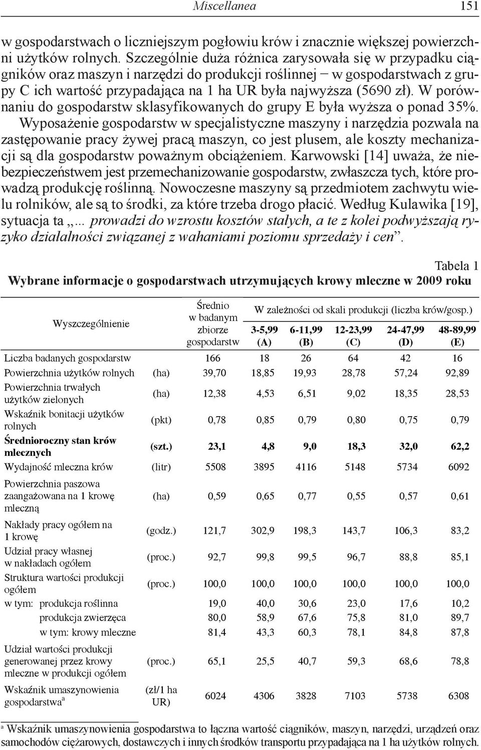 W porównaniu do gospodarstw sklasyfikowanych do grupy E była wyższa o ponad 35%.