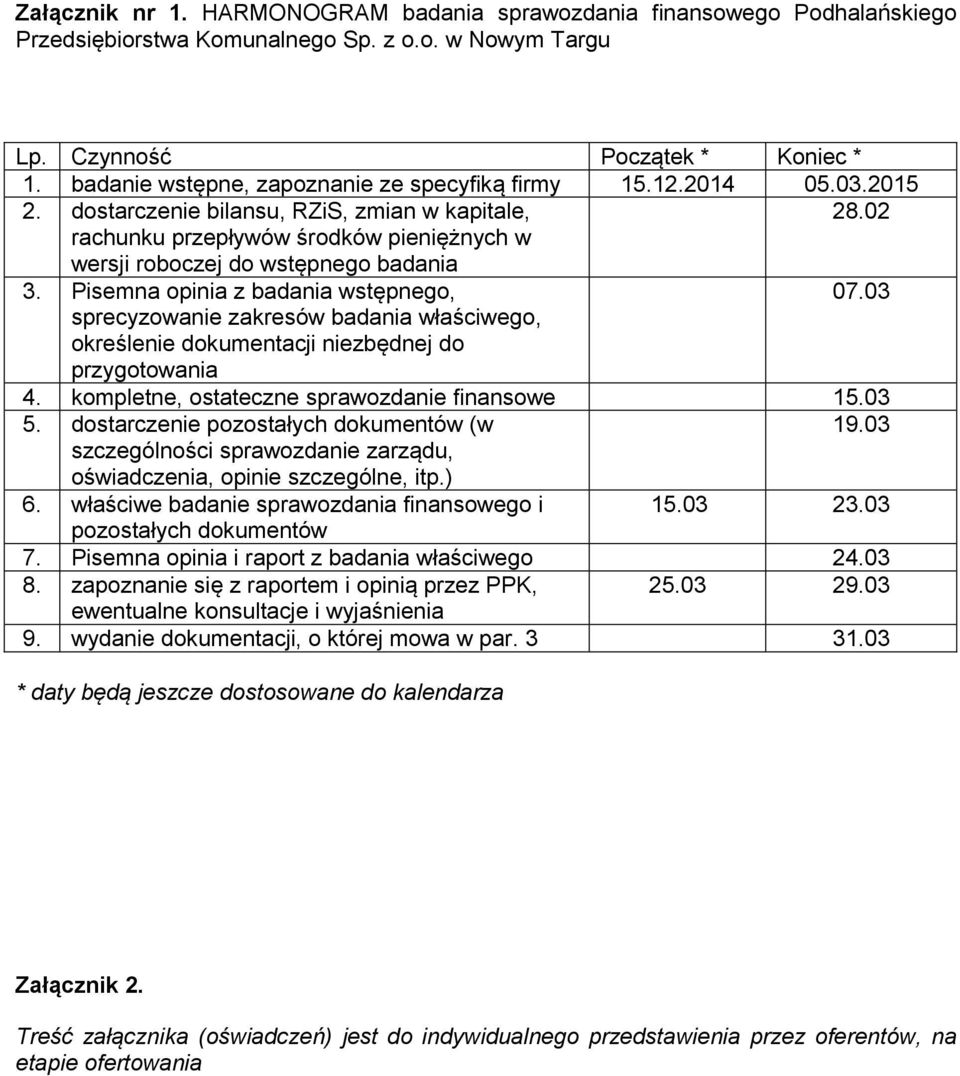 02 rachunku przepływów środków pieniężnych w wersji roboczej do wstępnego badania 3. Pisemna opinia z badania wstępnego, 07.