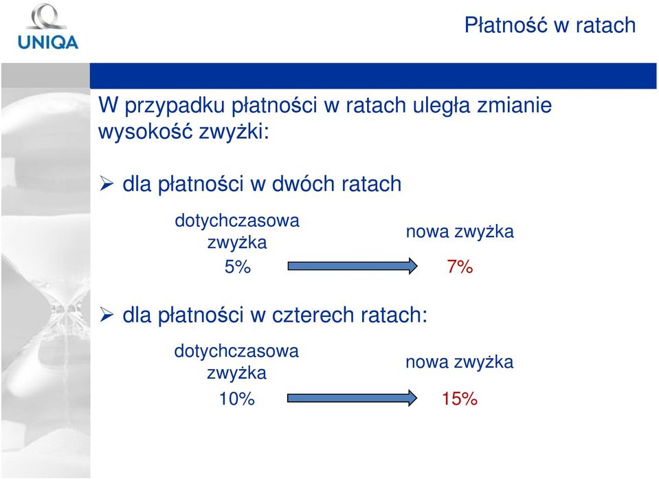 dotychczasowa zwyŝka 5% nowa zwyŝka 7% dla płatności w