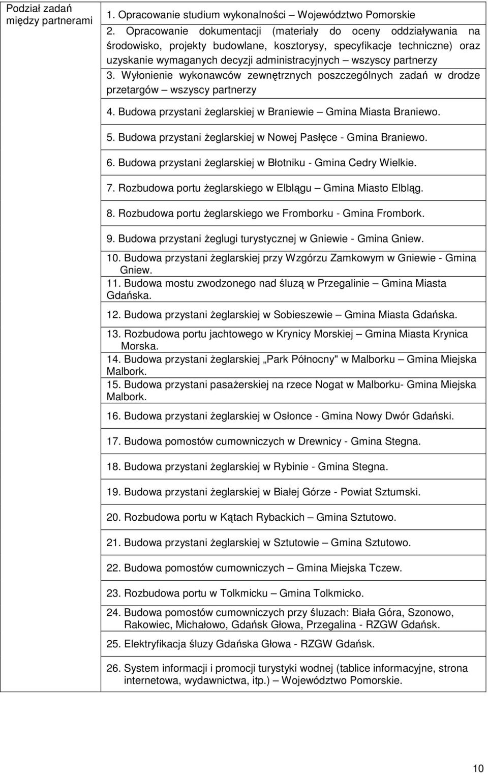 partnerzy 3. Wyłonienie wykonawców zewnętrznych poszczególnych zadań w drodze przetargów wszyscy partnerzy 4. Budowa przystani Ŝeglarskiej w Braniewie Gmina Miasta Braniewo. 5.