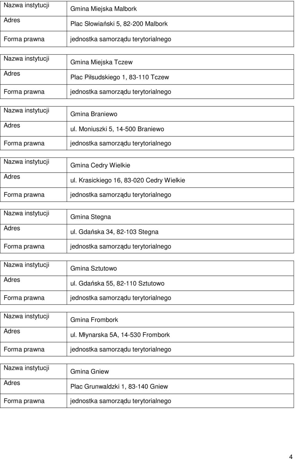 Moniuszki 5, 14-500 Braniewo jednostka samorządu terytorialnego Nazwa instytucji Adres Forma prawna Gmina Cedry Wielkie ul.